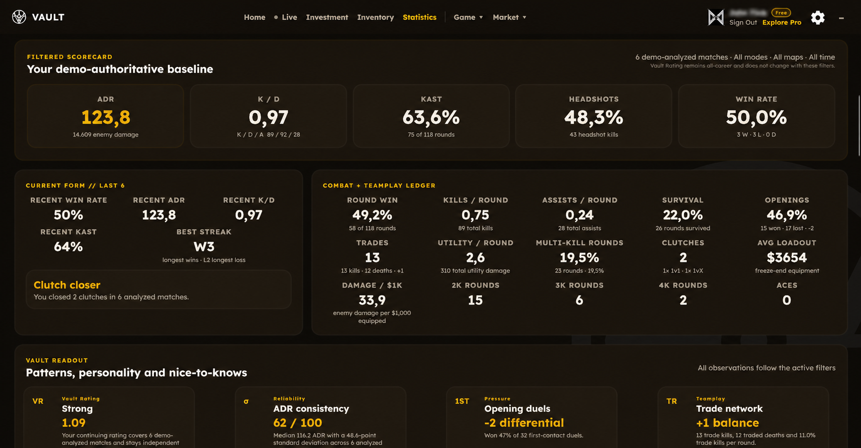 Vault statistics showing a performance scorecard, recent form, combat and teamplay statistics, and Vault Rating.